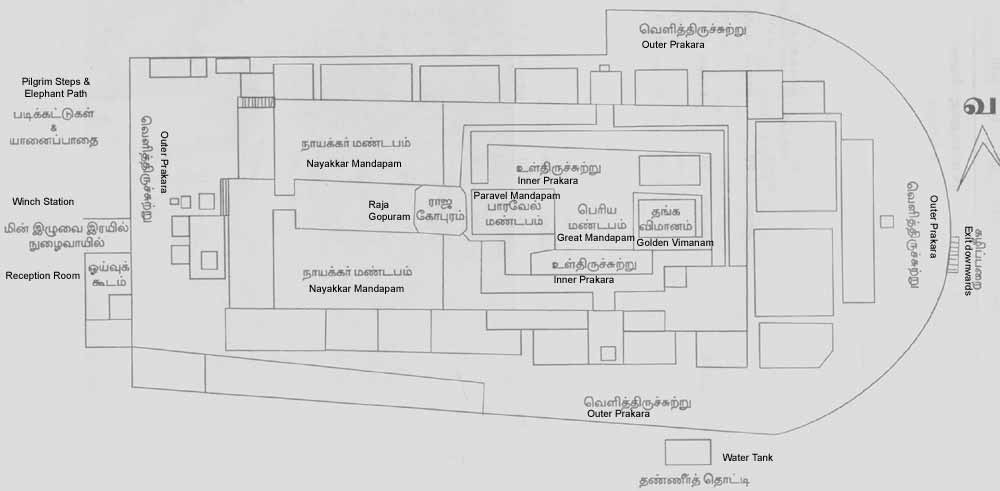 Palani Malai Temple ground plan