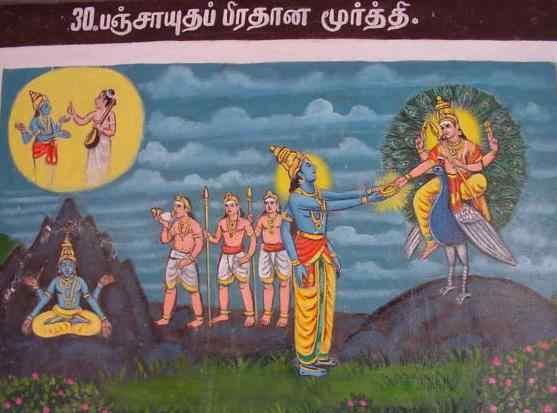 Panchayudha Pradhana  Murti